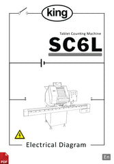 King SC6 50HZ Tablet Counter Electrical Diagram and Circuit Description